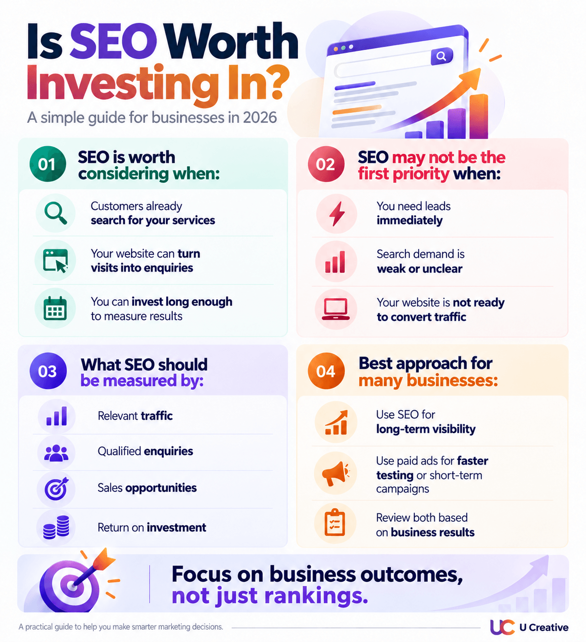 SEO Investment Guide for Businesses